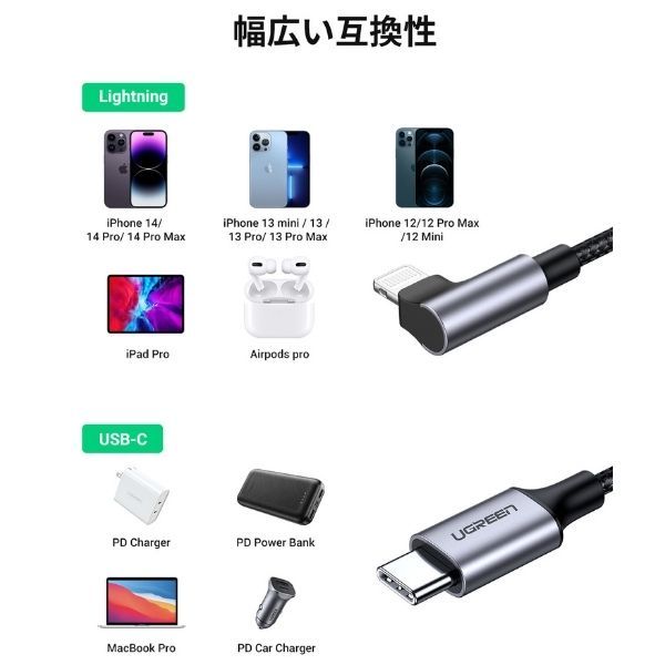 ライトニングケーブル 1m L字 18W USB（C）[オス]-Lightning[オス] 1個 UGREEN