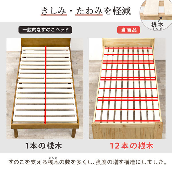 軒先渡し】萩原 セミダブルベッド 幅1250×奥行2110×高さ820mm MB