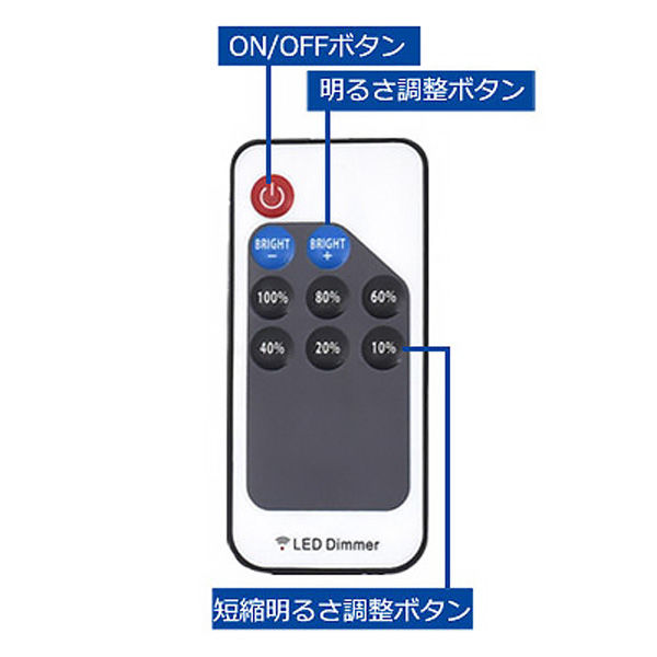 トレード ラウンドコーナー 屋内用 Ａ２ Ｒ型 調光器付き 066569 1台