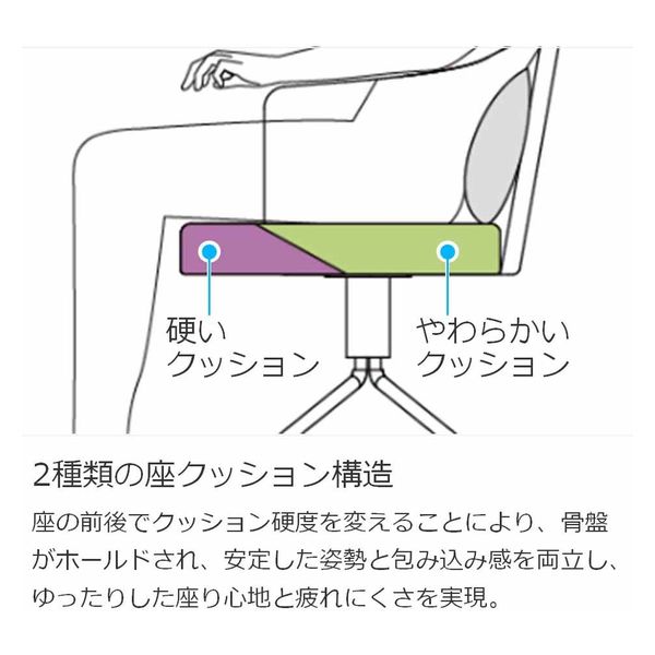 組立設置込】コクヨ コーデ ミドルハイチェア 座回転 ホワイトグレー 