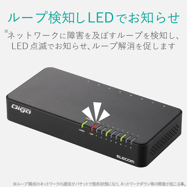 スイッチングハブ 8ポート ギガ LANハブ 磁石付 電源内蔵 ループ