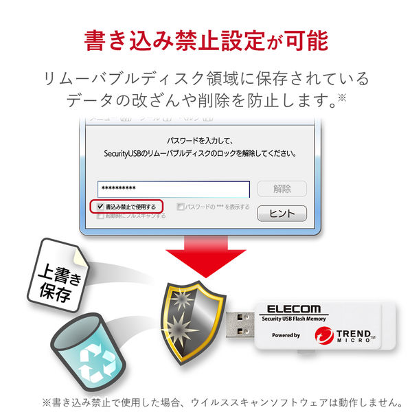 セキュリティ USBメモリ 8GB USB3.0 トレンドマイクロ 1年ライセンス