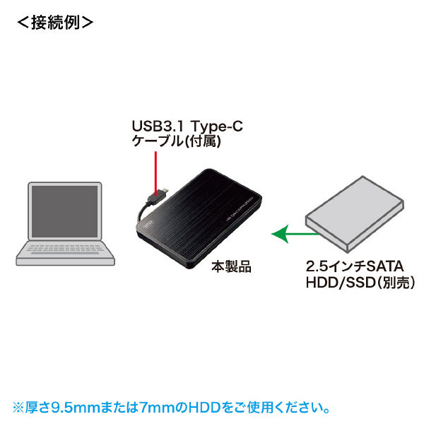 サンワサプライ USB TypeC GEN2対応2.5インチハードディスクケース TK-RF25CBK