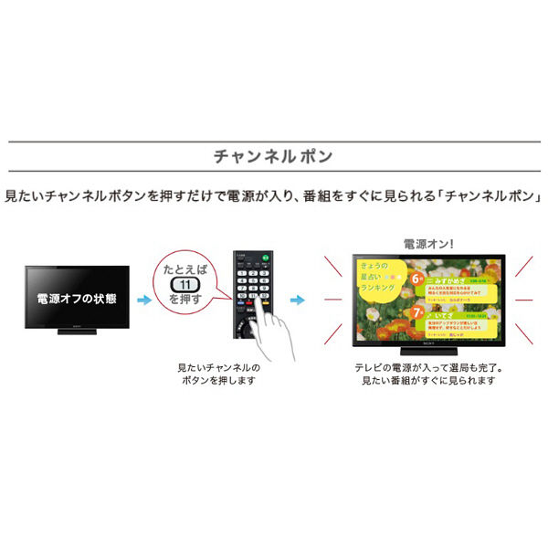 ソニー 32型ハイビジョンテレビ 黒 KJ-32W500E - アスクル ソニー 32型ハイビジョンテレビ 黒 KJ-32W500E - アスクル