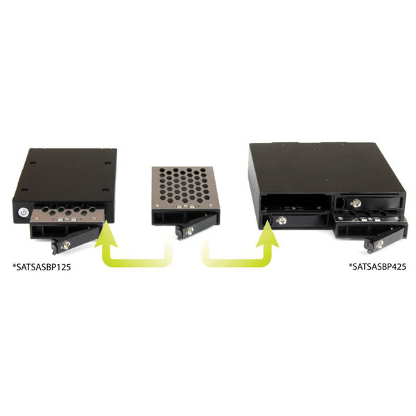 2.5インチHDD用モバイルラック リムーバブルケース付属