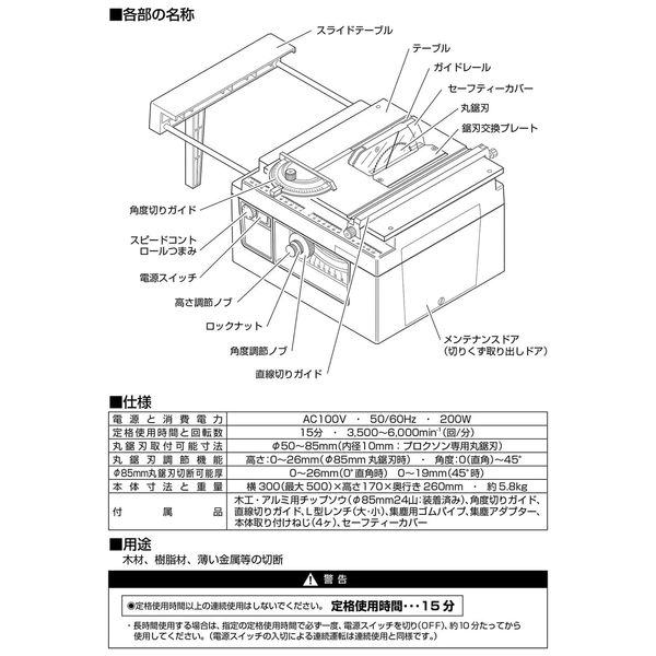 キソパワーツール スーパーサキュラソウテーブル 28070（直送品