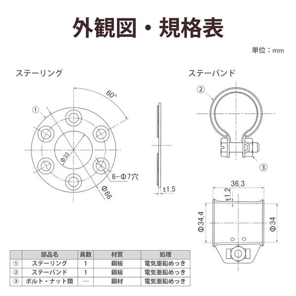 DXアンテナ　ステー金具　GRK32N 約90個まとめ売り　新品未使用 GRK-32N ステー金具 アンテナ支線止め固定用パーツ 1個 DX