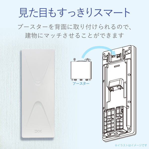 DXアンテナ 平面アンテナ20素子/WEB通販限定 UH20A 1個 - アスクル