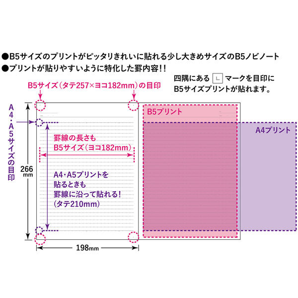 コクヨ キャンパスノート（プリント貼付用）（ドット入り罫線）Ｂ罫30 