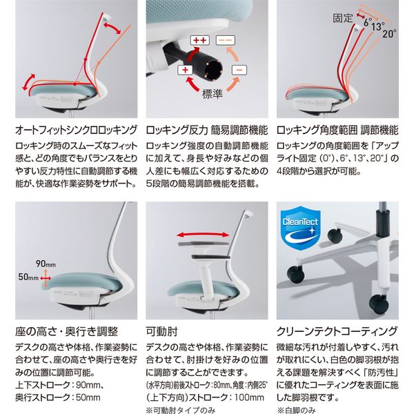 組立設置込】コクヨ ミトラ2 メッシュ アディショナルバック