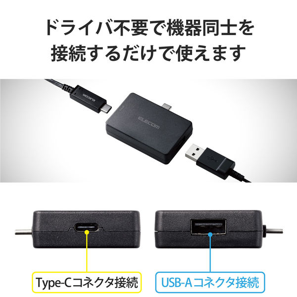 変換アダプタ USB Type-C to USB-A 給電機能付き 直挿し PD60W 黒 MPA