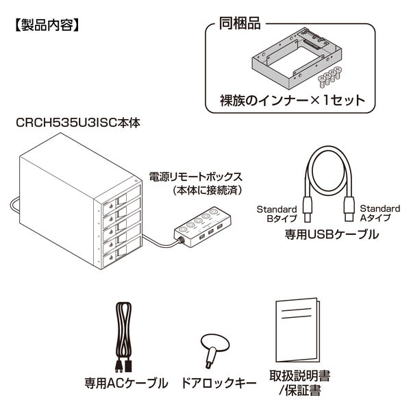 裸族のカプセルホテル HDDケース 内蔵HDD5台搭載可/最大90TB センチュリー CRCH535U3ISC 1個