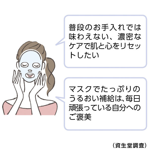 専科 パーフェクトシルキーマスク 28枚入 大容量 フェイスマスク