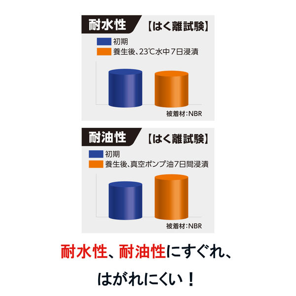 セメダイン プラスチック・合成ゴム用接着剤 UT110 20ml AR-530