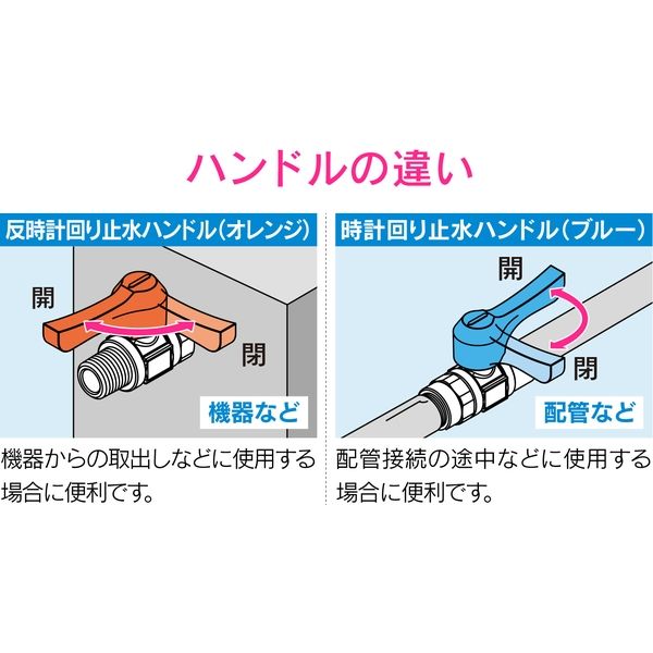 カクダイ GAONA GA-JM082 ミニバルブニップルR1/8×6.0 1個（直送