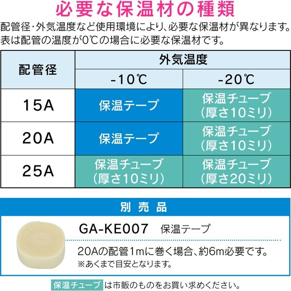 カクダイ GAONA GA-KE030 凍結防止ヒーター ドレン用1m 1セット（直送