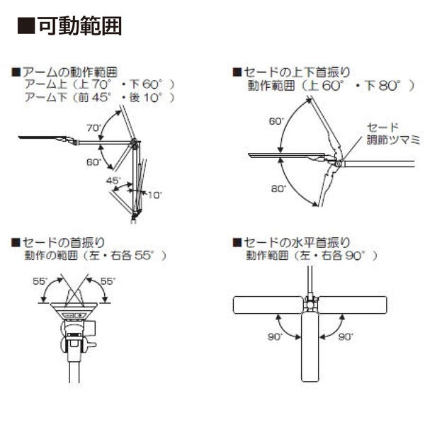 軒先渡し】コイズミ LEDコンパクトアームライト ウォルナット木目柄 （直送品） - アスクル