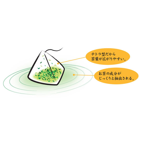 ハラダ製茶　生産者限定　静岡茶　三角ティーバッグ　1箱（20バッグ入）