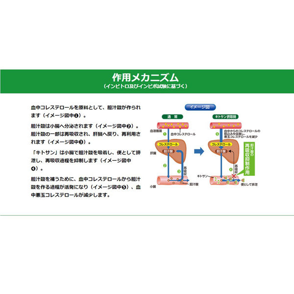 大正製薬 コレスケアキトサン青汁 3g×30袋 1個 - アスクル