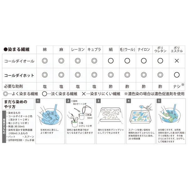 桂屋ファイングッズ みやこ染 低温染色 コールダイオール ECO Col.62 ルージュ ECOA-62 6個セット（直送品） アスクル