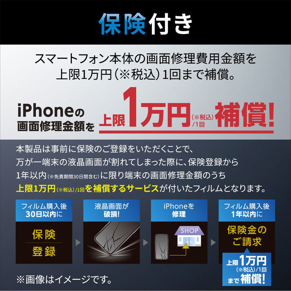 iPhone SE 第3・2世代/8/7/6s/6 用 ガラスフィルム 保険付き PM