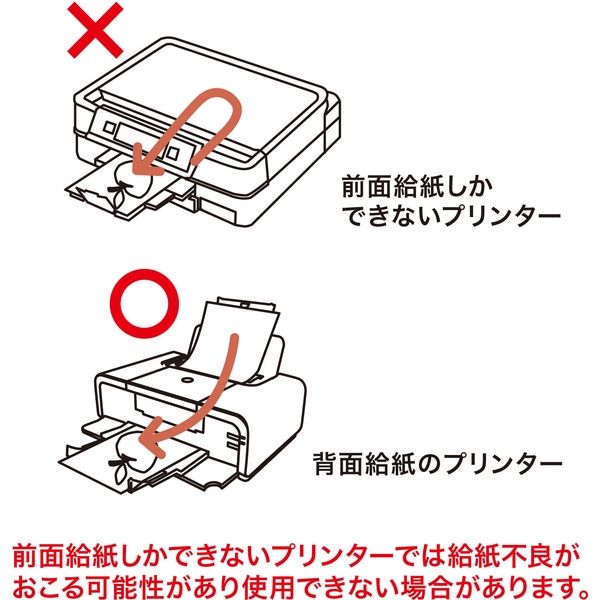 サンワサプライ インクジェット用IDカード（穴なし・50シート入り） JP-ID03N-50 1個