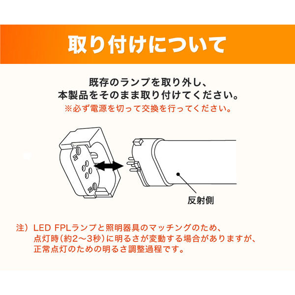 エコデバイス 13ワット形相当LED FPLランプ 電球色