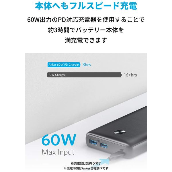 モバイルバッテリー Anker PowerCore III Elite 25600 60W 25600mAh PD