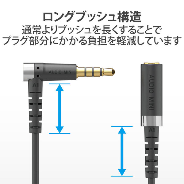 イヤホン ヘッドホン 延長コード φ3.5mm 4極ステレオミニジャック