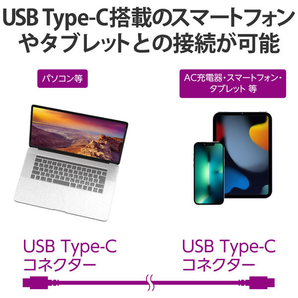 Type-Cケーブル USB C-C PD対応 240W USB2.0 2m 黒 U2C-CCPE20NBK