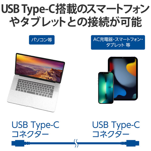 Type-Cケーブル USB C-C PD対応 240W USB4 1m 黒 USB4-CCPE10NBK エレコム 1本 - アスクル