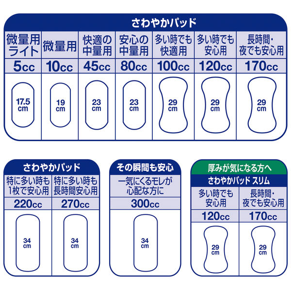 吸水パッド ライフリー 女性用 さわやかパッド スリム 長時間・夜でも 