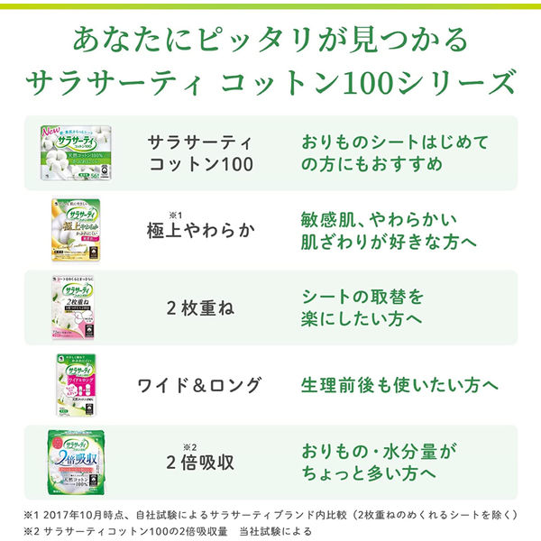 サラサーティ コットン100 ワイド＆ロング 無香料 5個（40枚×5