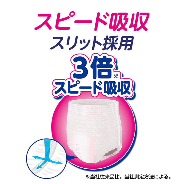 大人用紙おむつ アテント うす型さらさらパンツ 通気性プラス