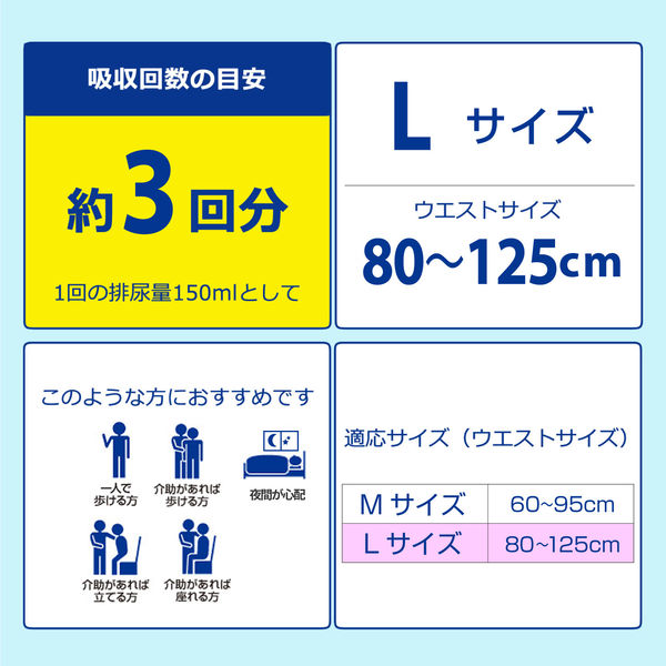 大人用紙おむつ アテント うす型パンツ 下着爽快プラス 3回 男女
