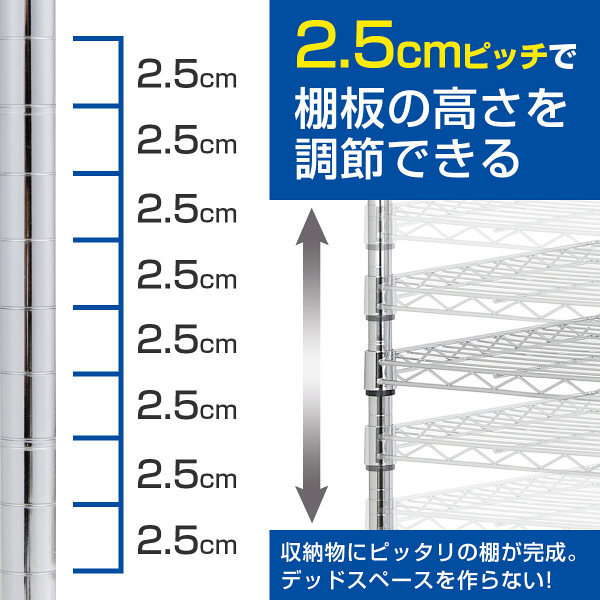 ドウシシャ ポール径25mm セット品 システムワイヤーラック 5段 幅1215 ...