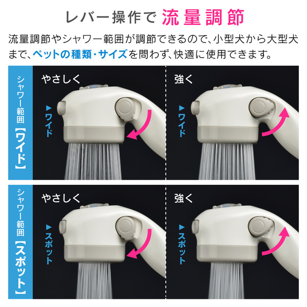 カクダイ ガオナ ミニシャワーヘッドとホースセット 2段切替