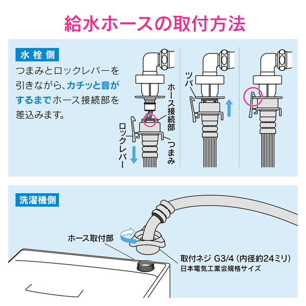 自動洗濯機用 給水ホース 2.0m ワンタッチ給水ジョイントセット