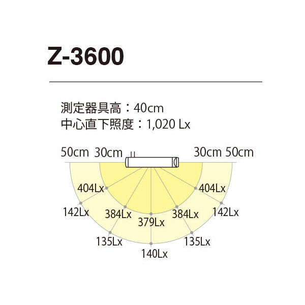 山田照明 Z-3600W 1台 - アスクル