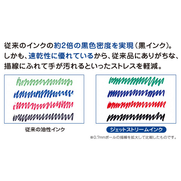 三菱鉛筆 ジェットストリームＦ 多機能ペン ２色+シャープ 0.5mm