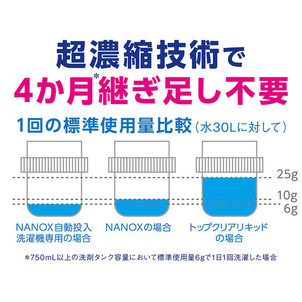 トップスーパーナノックス（NANOX） 洗濯洗剤 濃縮 液体 自動 投入洗濯 