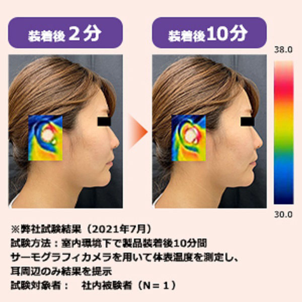 ナイトミン耳ほぐタイム つめ替用 12箱 小林製薬 - アスクル