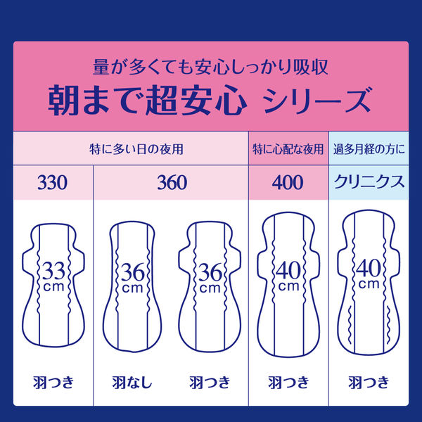 エリス 朝まで超安心 400 羽つき 夜用 40cm 特に心配な夜用 ナプキン 1個（10枚）大王製紙 生理用品 - アスクル