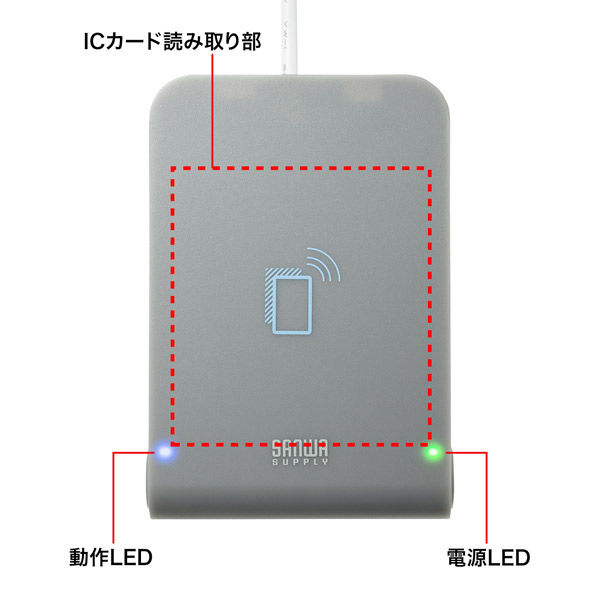 非接触型ICカードリーダーライタ　電子車検証/マイナンバーカード/IC免許証/税理士カード/HPKIカード　ADR-MNICU3　サンワサプライ　1個