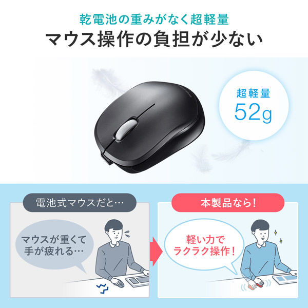 サンワサプライ 静音BluetoothブルーLEDマウス（充電式・ブラック） MA