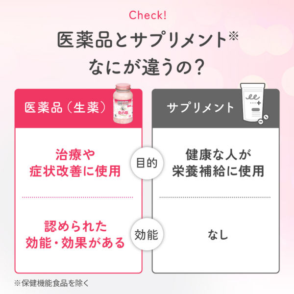 かおりん様用0.3.47.56.62.92.96. 99.100.106.103 女性保健薬 命の母A | マツキヨココカラオンラインストア