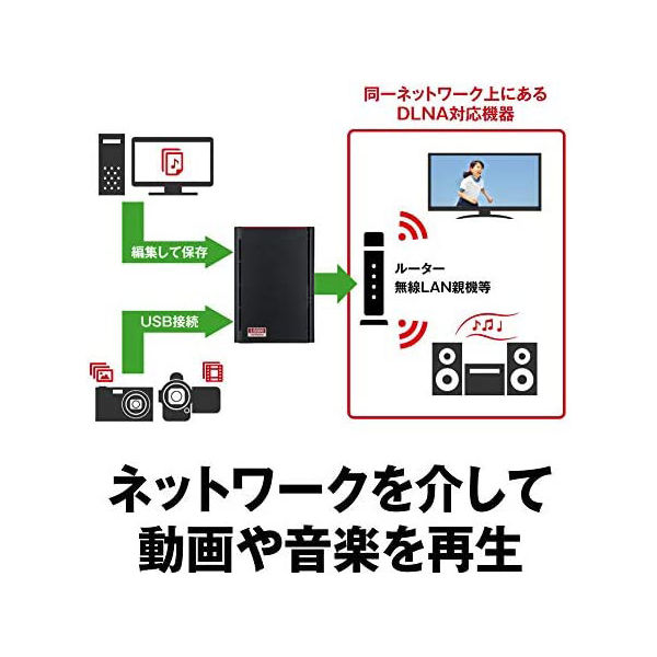 NAS（ネットワークハードディスク）8TB 2ドライブ リンクステーション HDD LS520D0802G 1台 バッファロー