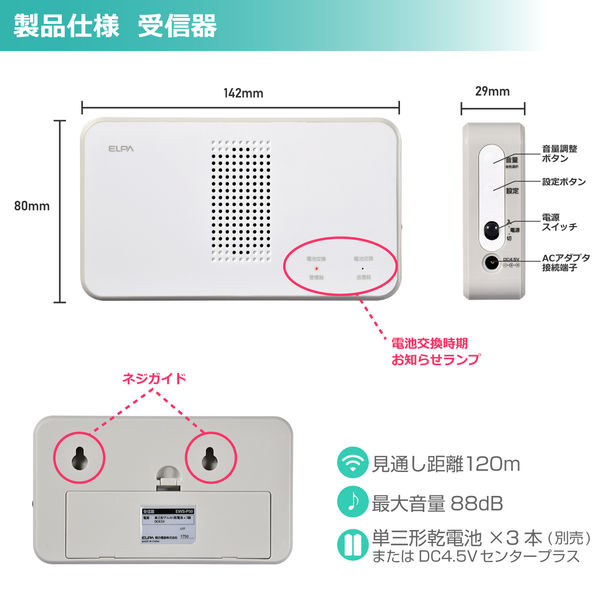ワイヤレスタイム計測デバイス WITTY BASIC【受注生産品】 | SANDC STORE