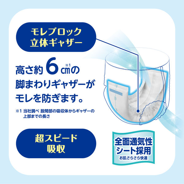 アテント 大人用おむつ 紙パンツ用尿とりパッドぴったり超安心 2回 48枚:（1パック×48枚入）エリエール 大王製紙 - アスクル