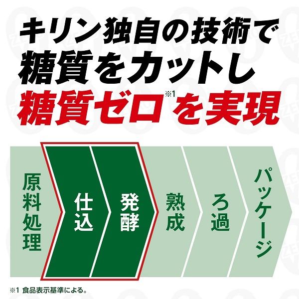 キリン のどごし ZERO 350ml 24缶 - アスクル キリン のどごし ZERO 350ml 24缶 - アスクル